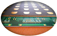 Rigid Flexible PCB